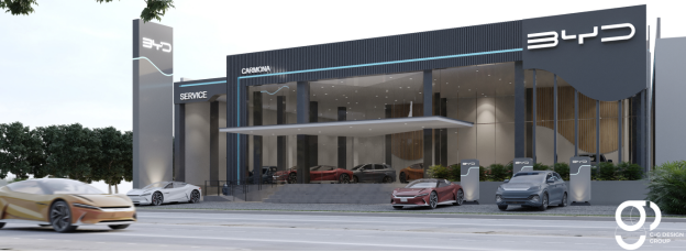 Industrial Projects